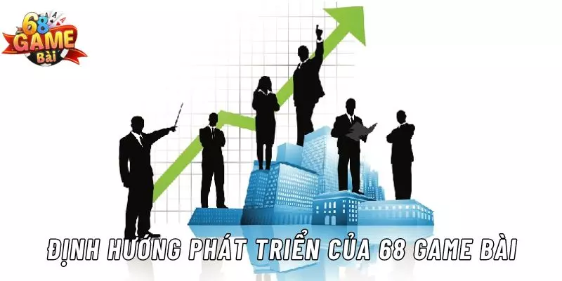 Định Hướng Phát Triển Trong Tương Lai Của 68 Game Bài