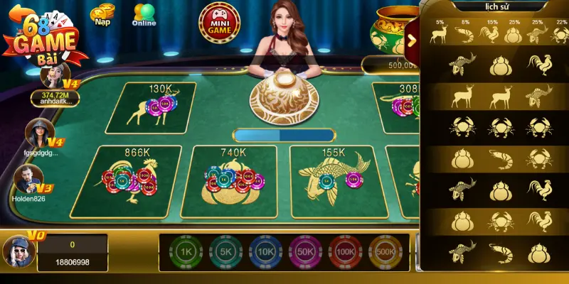 Hướng Dẫn Cách Cược Chơi Bầu Cua Tại Cổng 68 Game Bài