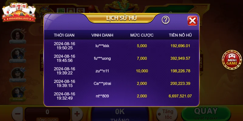 Tổng quan trò chơi Tài Lộc 68 game bài