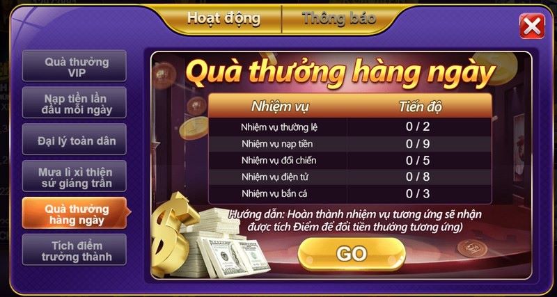 Khuyến Mãi 68 Game Bài Là Gì?